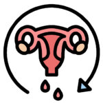 PCOD PCOS
